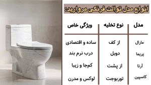 انواع توالت فرنگی مروارید